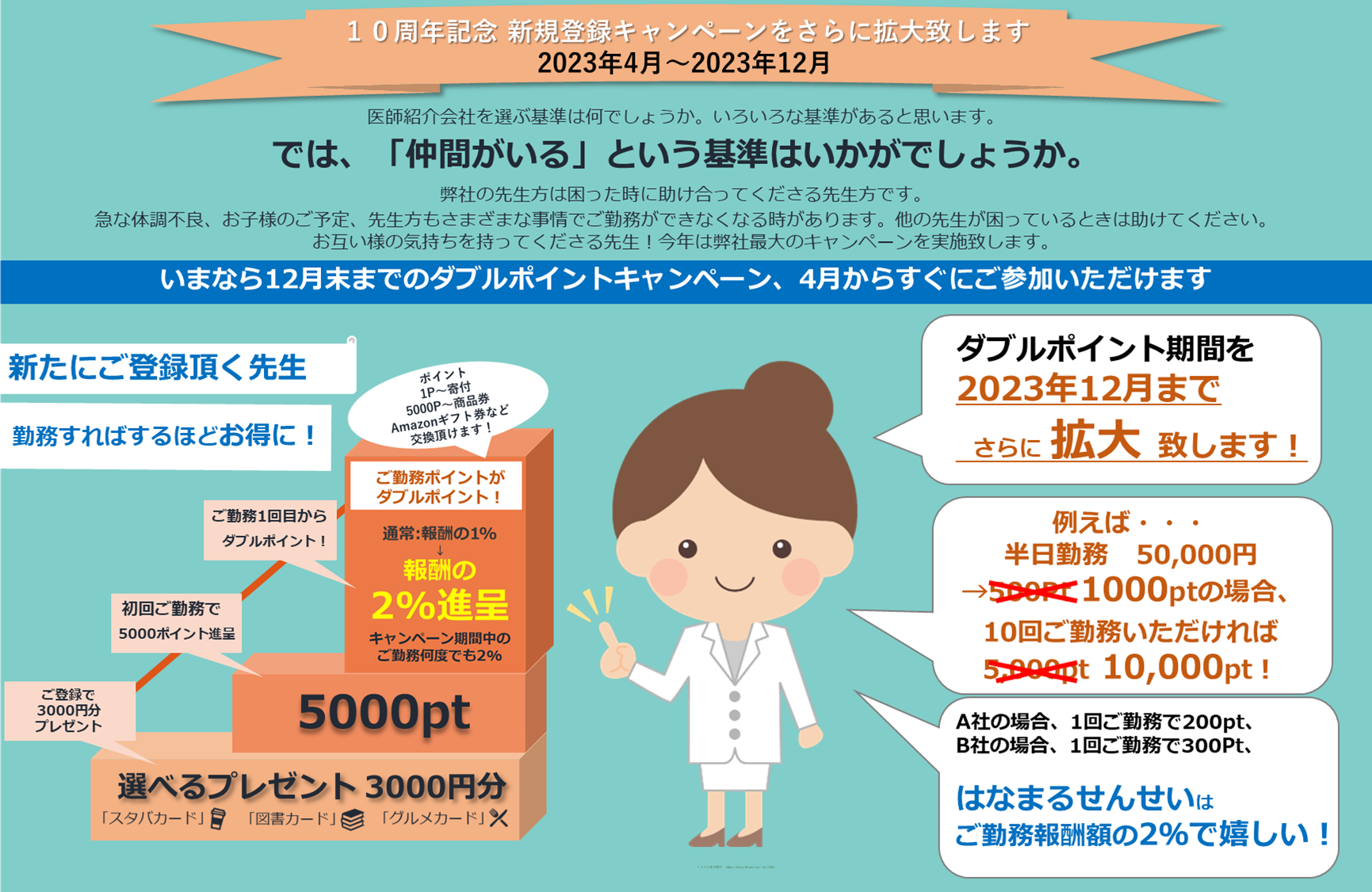 医師 健診 アルバイト 新規登録10周年記念新規登録キャンペーンのお知らせ
